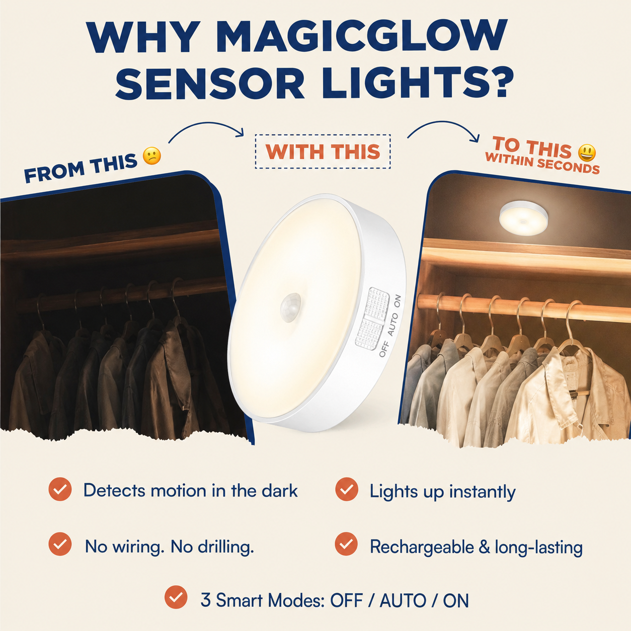 MagicGlow Sensor Lights