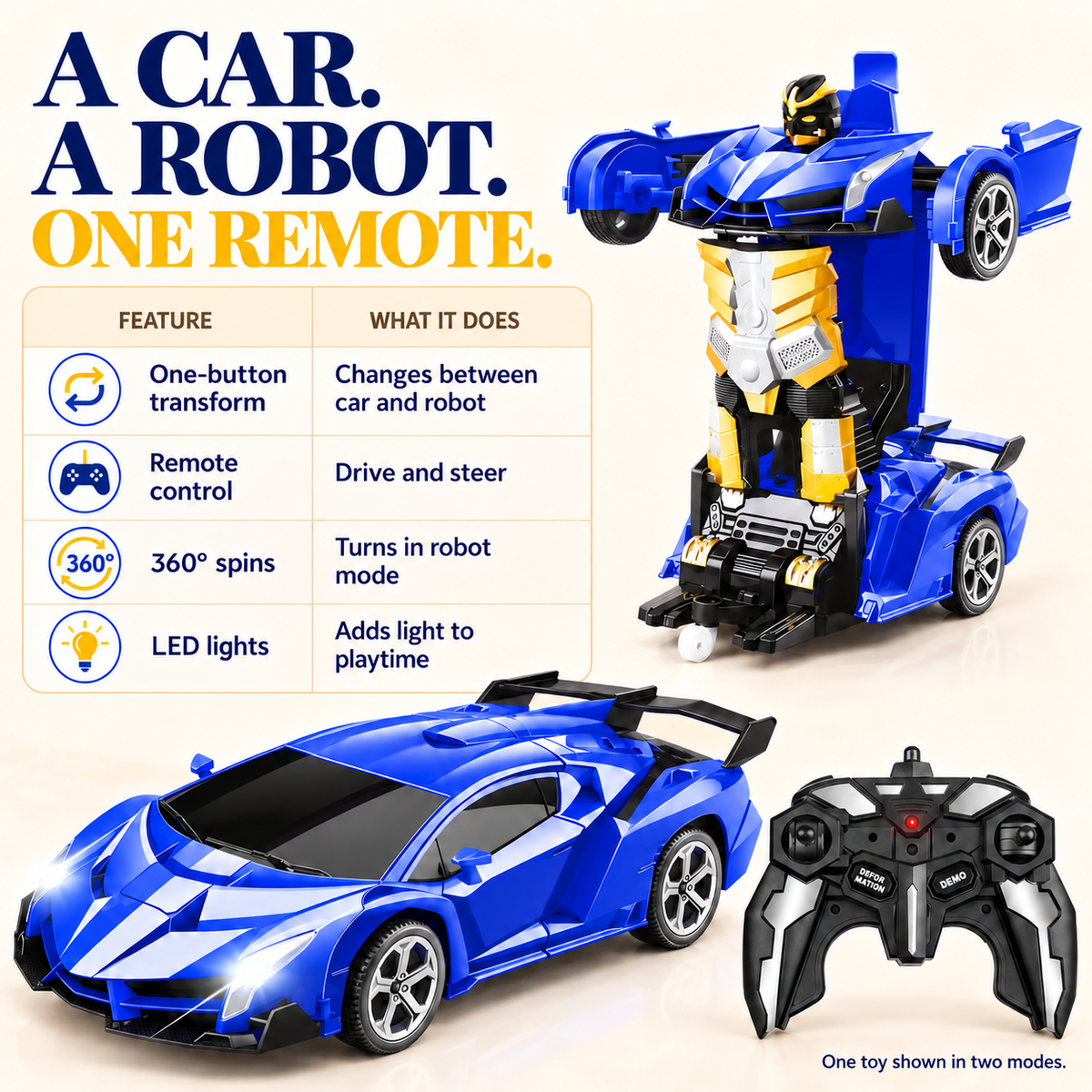 Transforming rc car