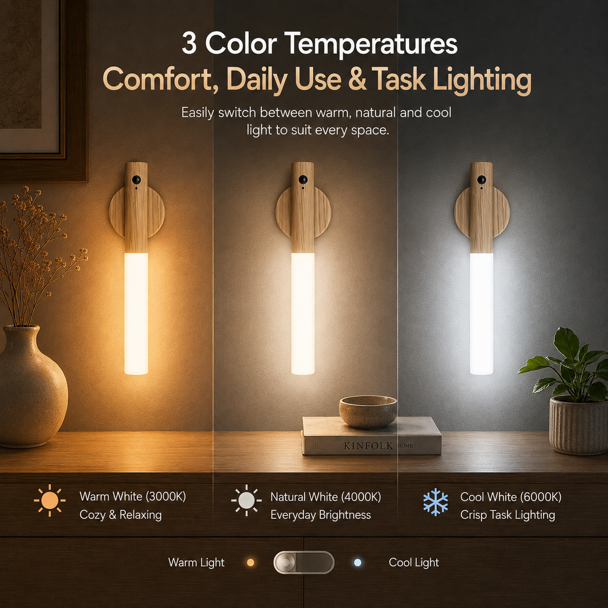 Magnetic Sensor Light