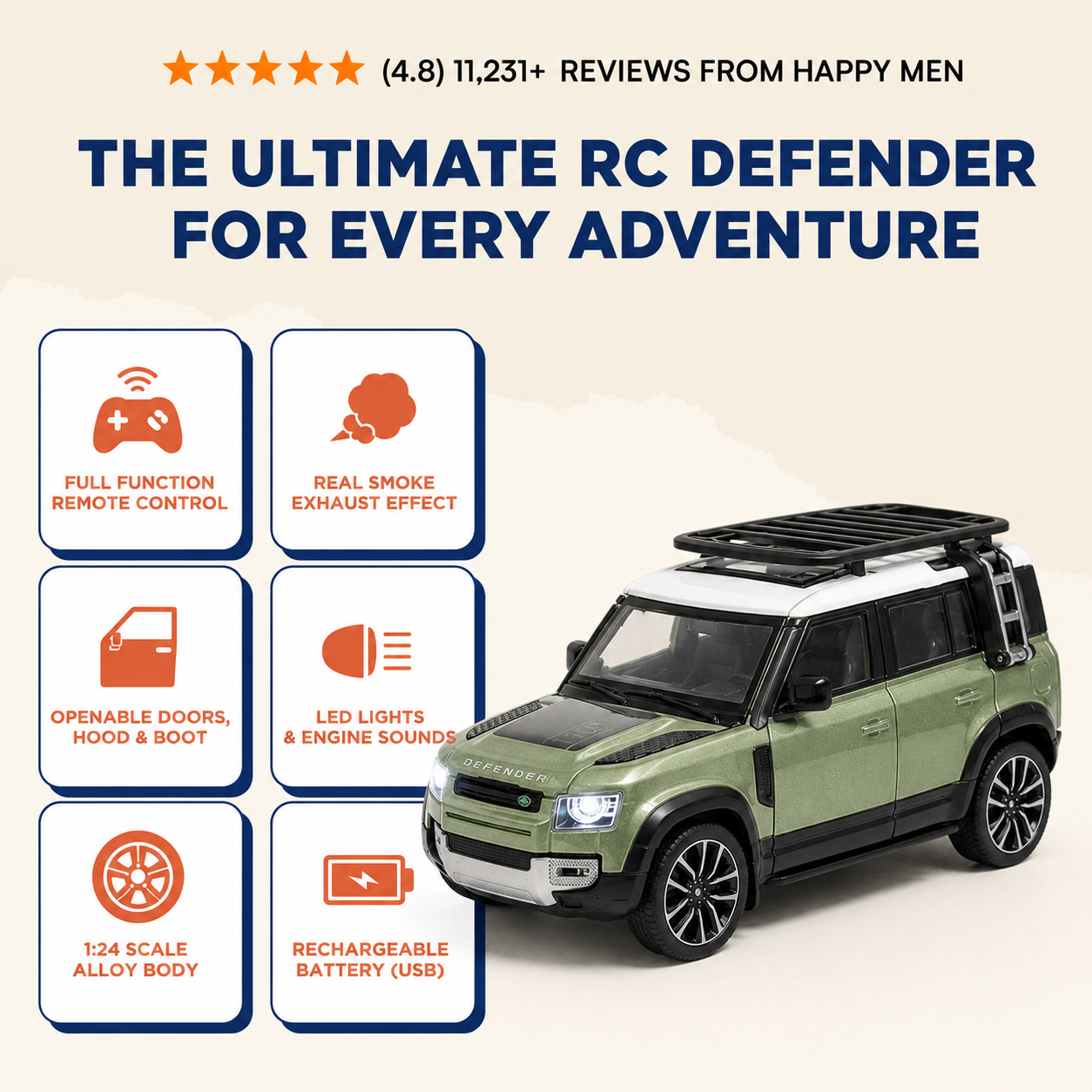 R.C Land Rover Defender Toy