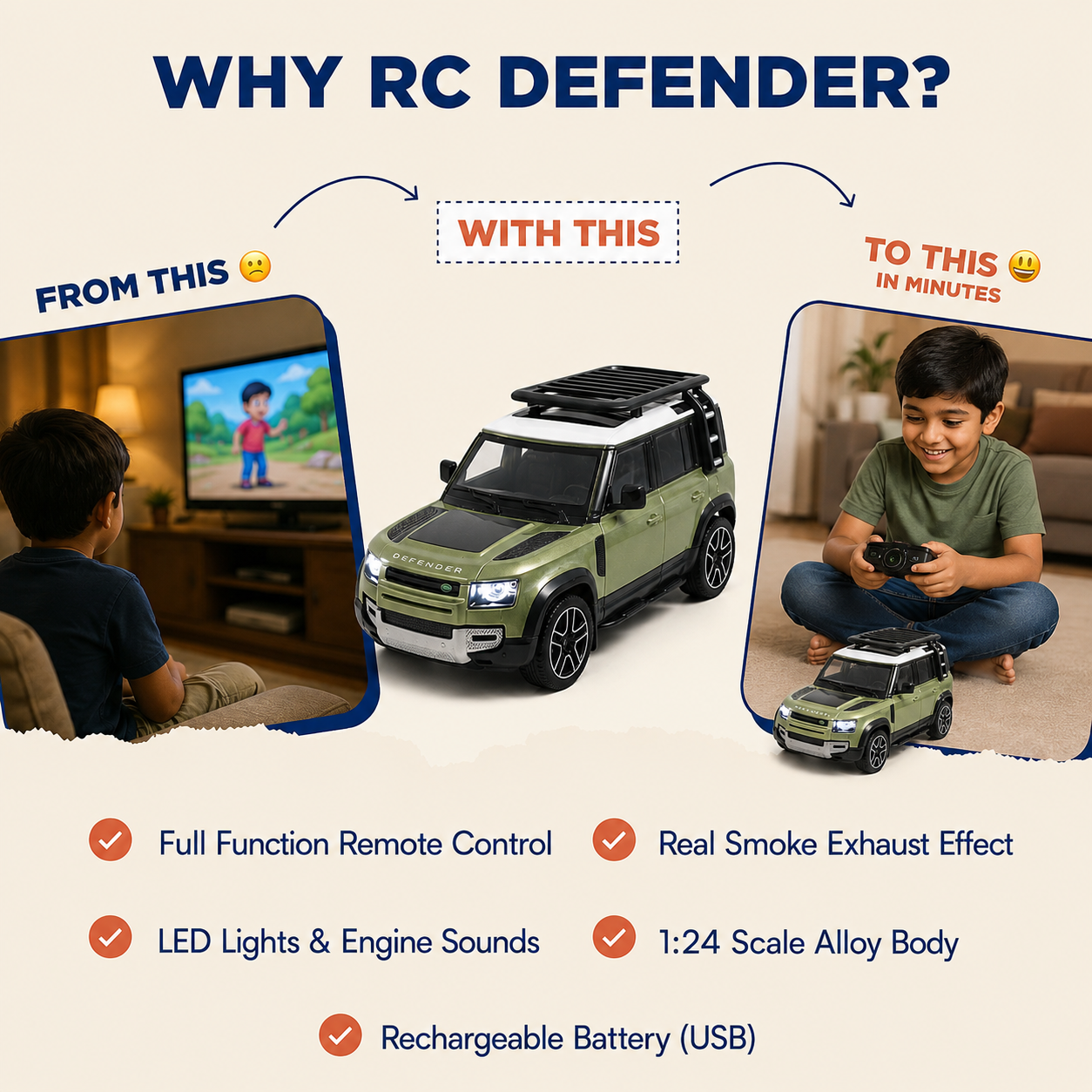 R.C Land Rover Defender Toy