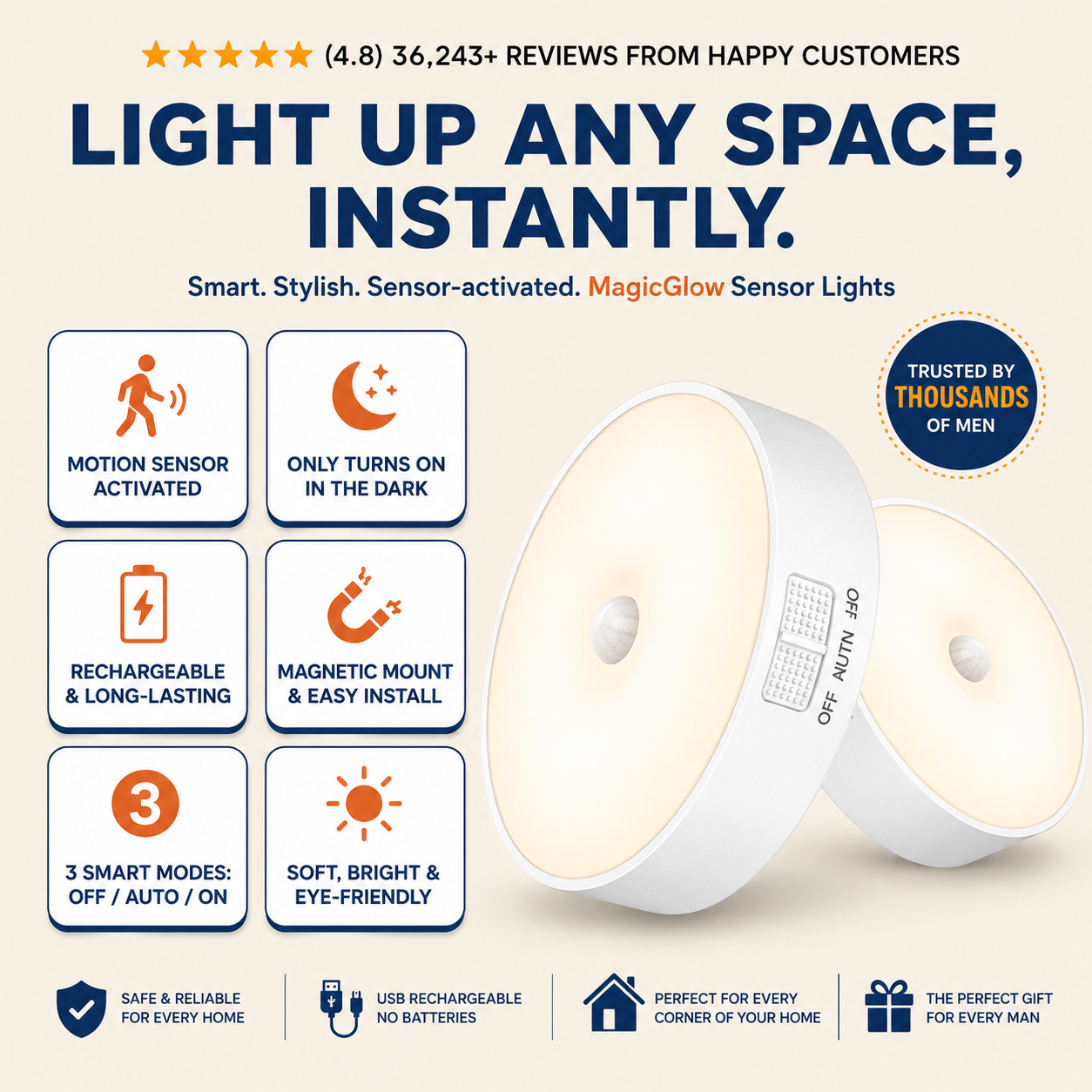 MagicGlow Sensor Lights