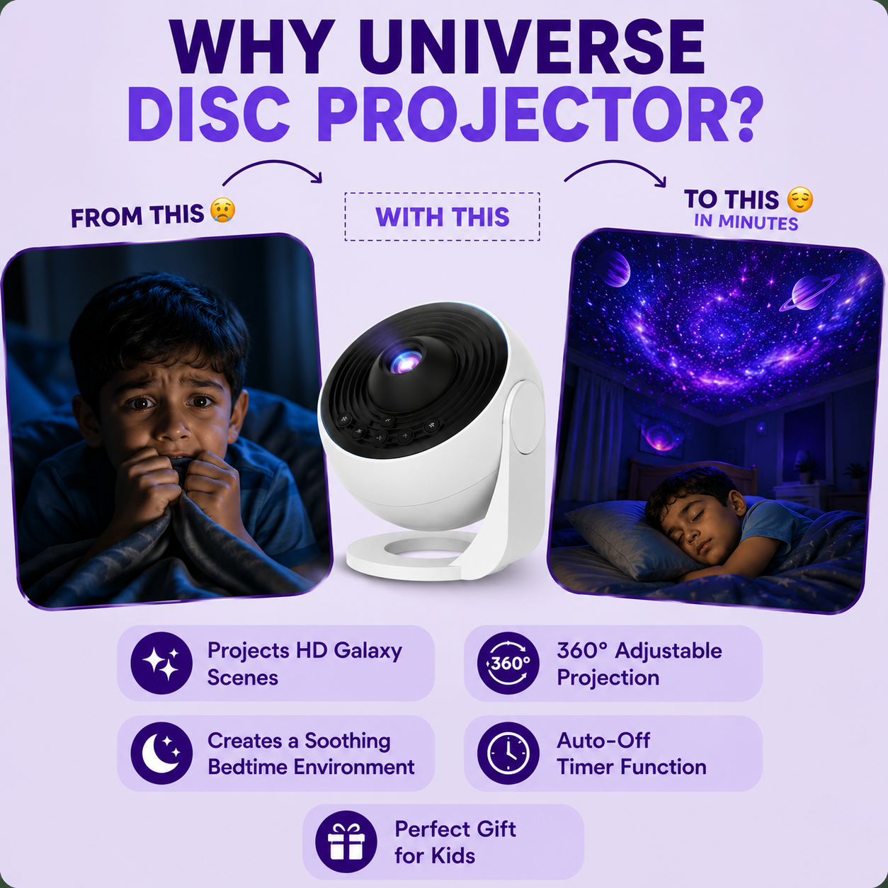 Universe Disc Projector