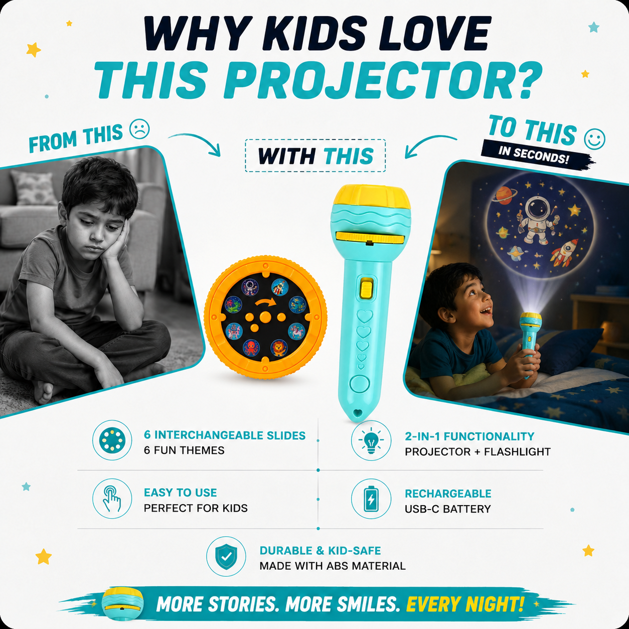 Kids Torch Projector