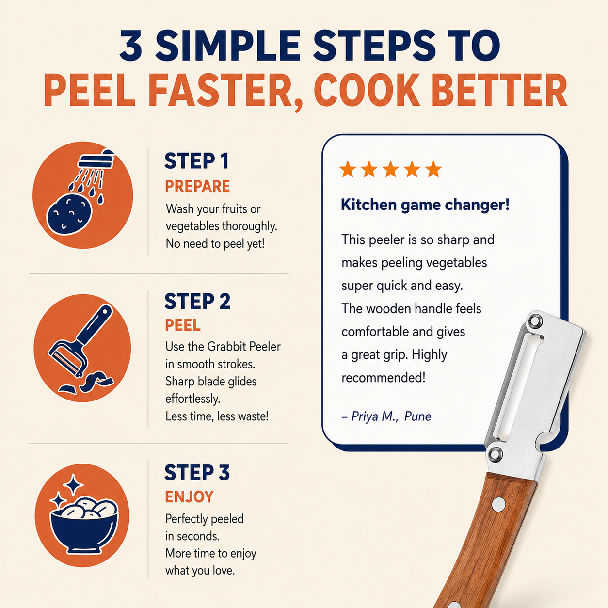 2 in 1 peeler