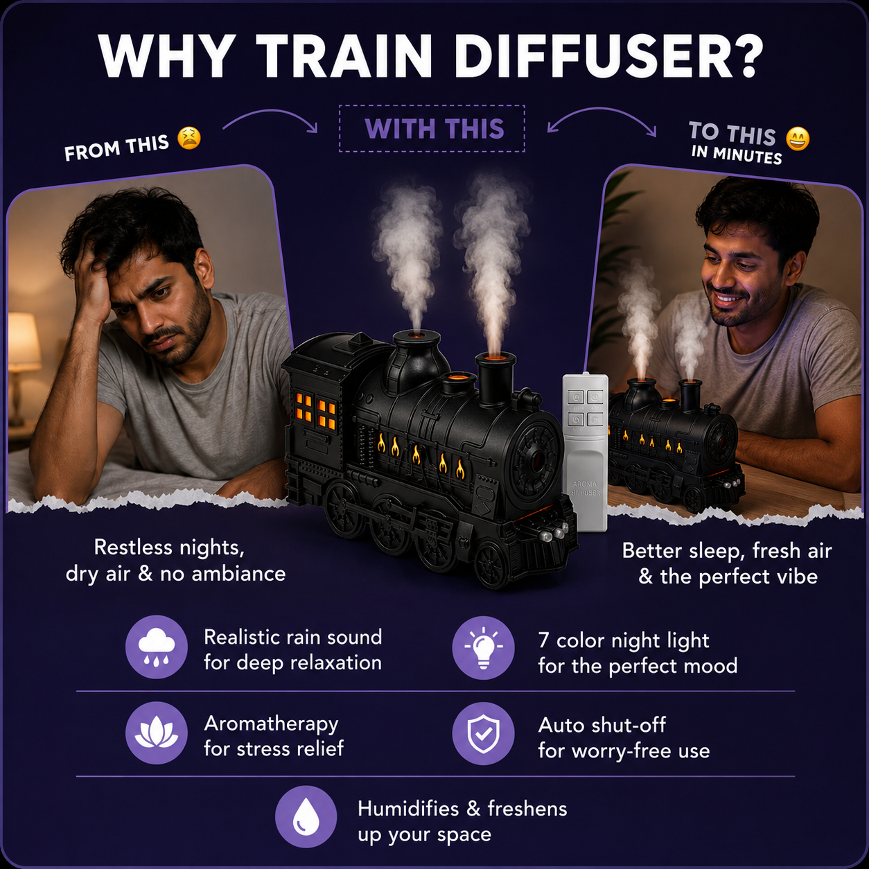 Train Diffuser