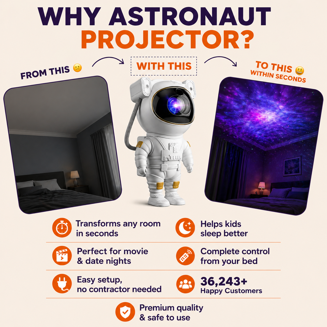 Astronaut Projector