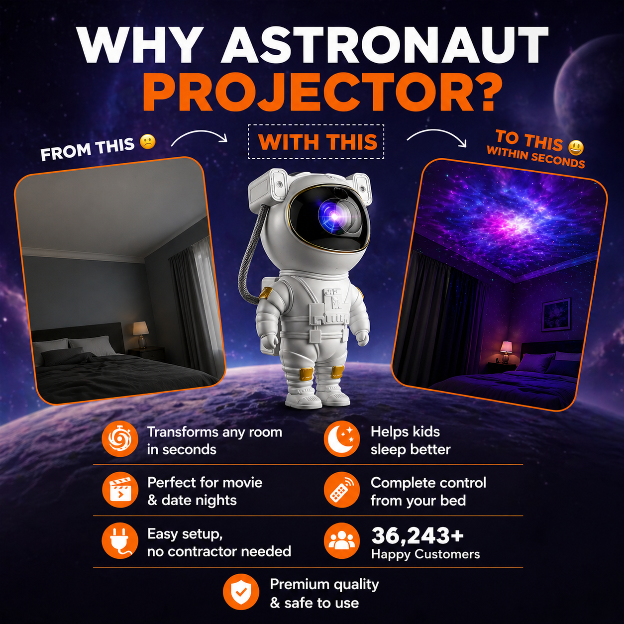 Astronaut Projector