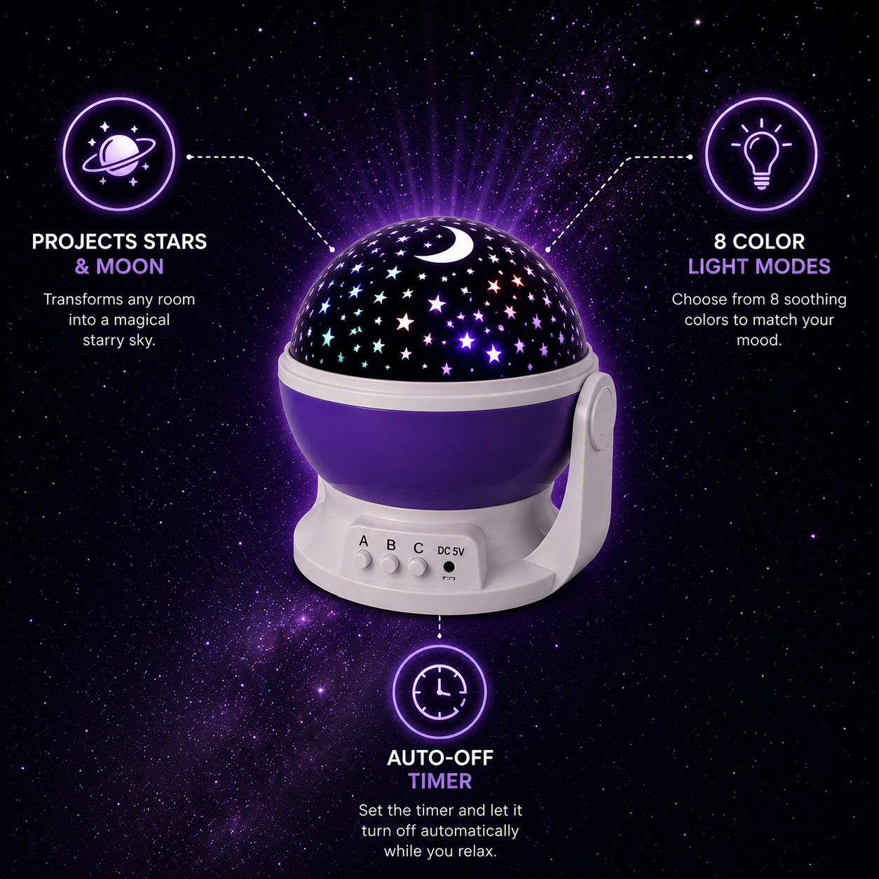 Kids Projector