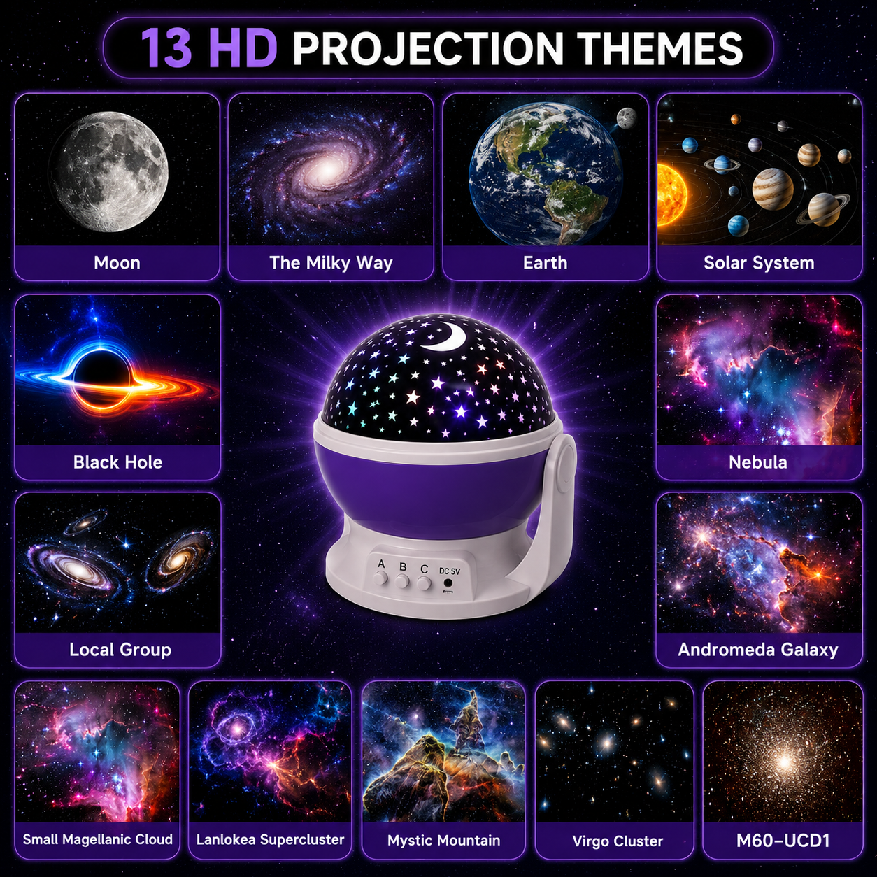 Kids Projector