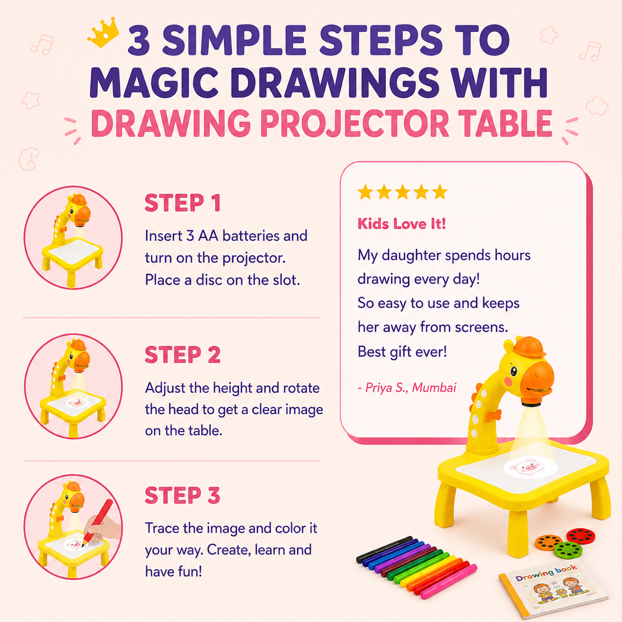 Drawing Projector Table