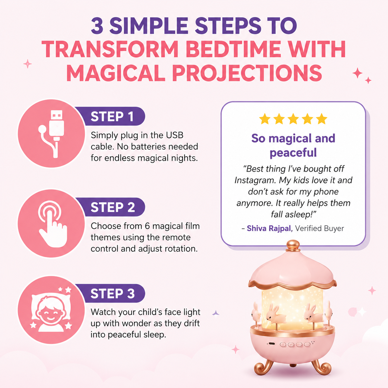 Rabbit Night Light Projector