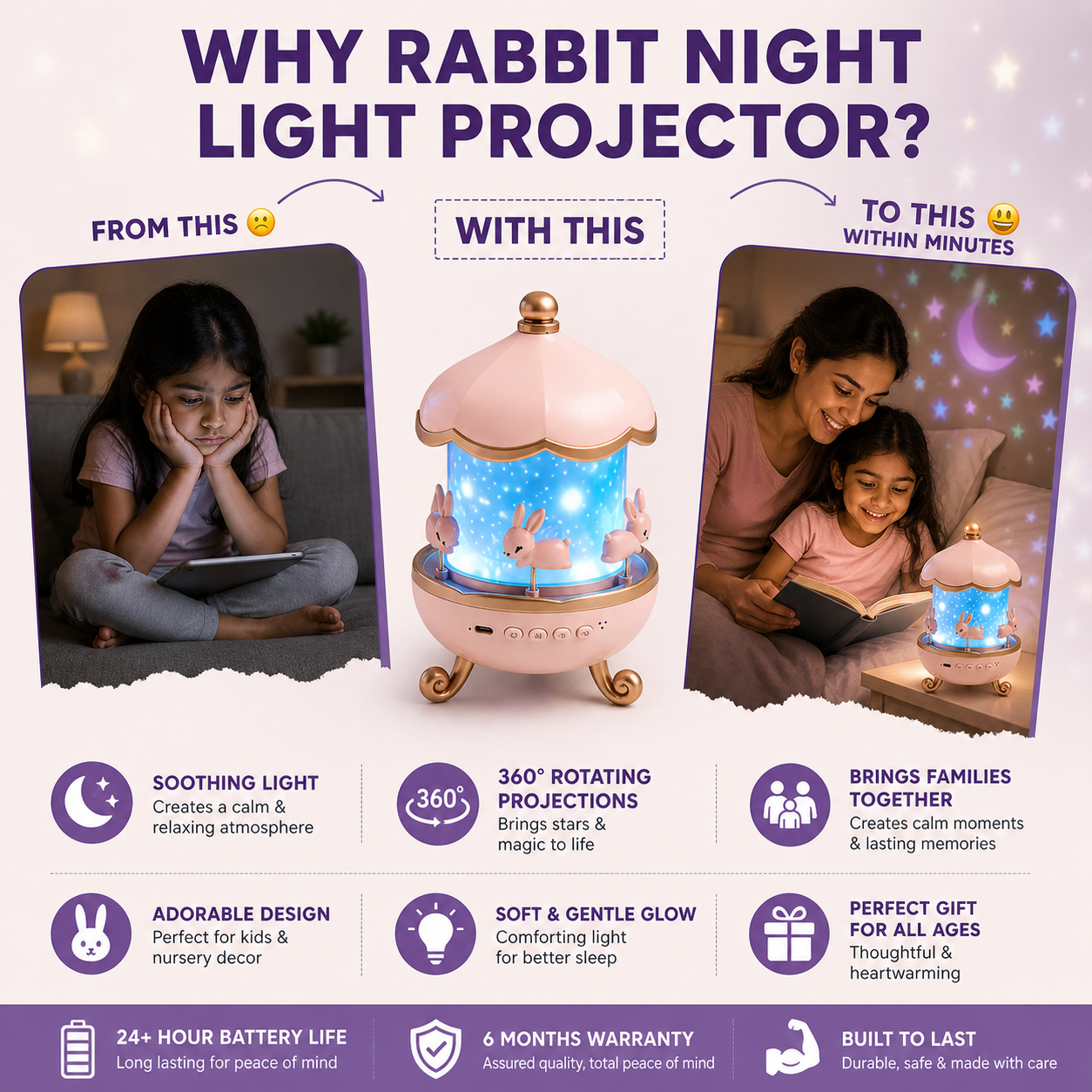 Rabbit Night Light Projector