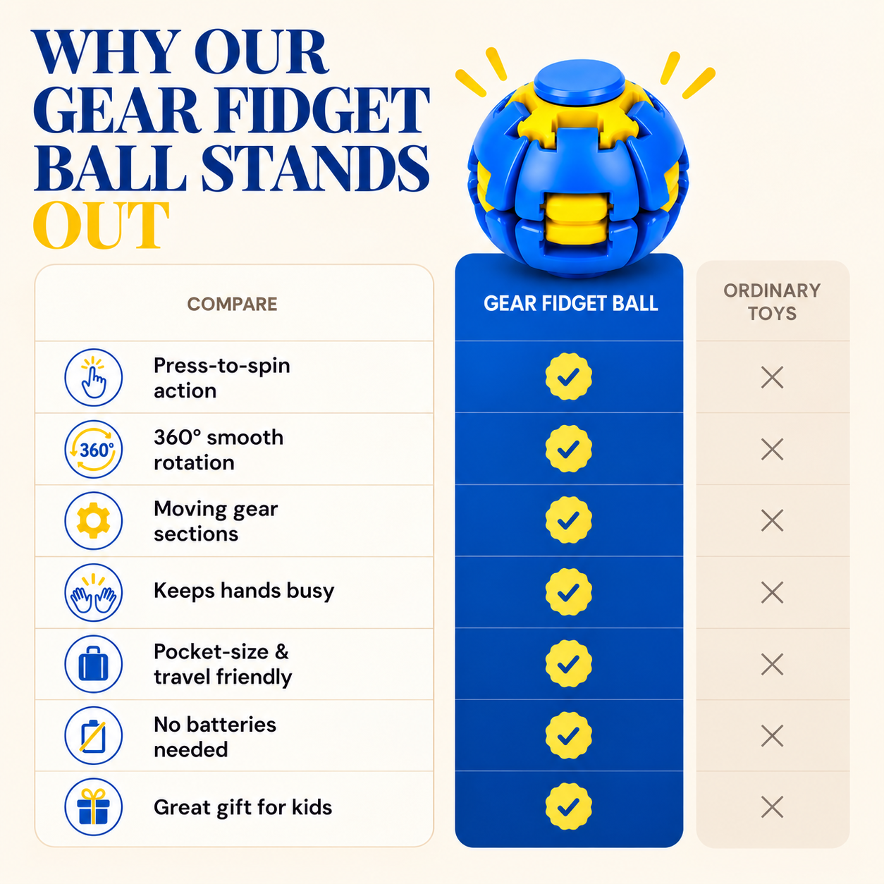 Gear Fidget Ball