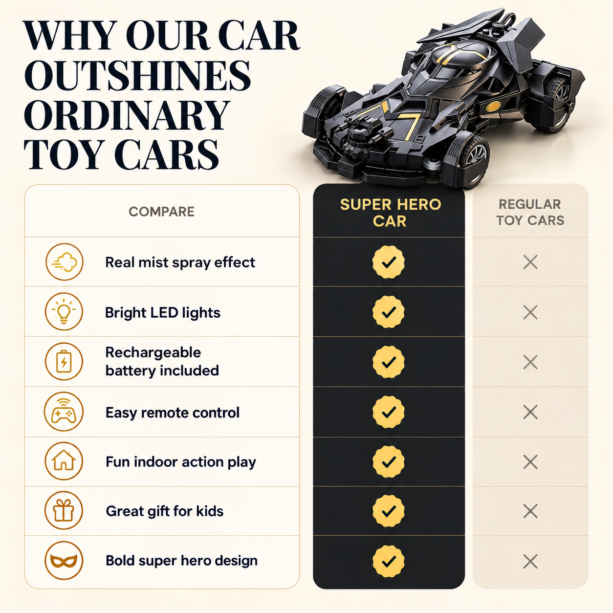 Batmobile Car Toy