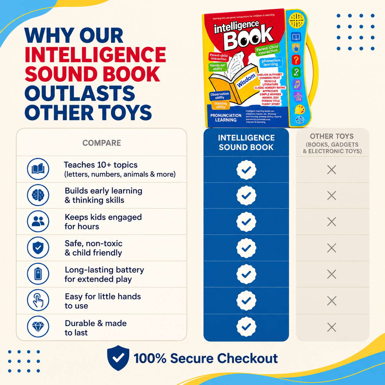 Interactive Learning Sound Book
