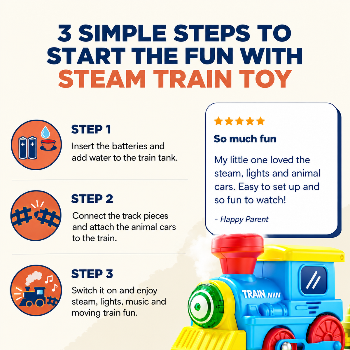 Steam Toy Train