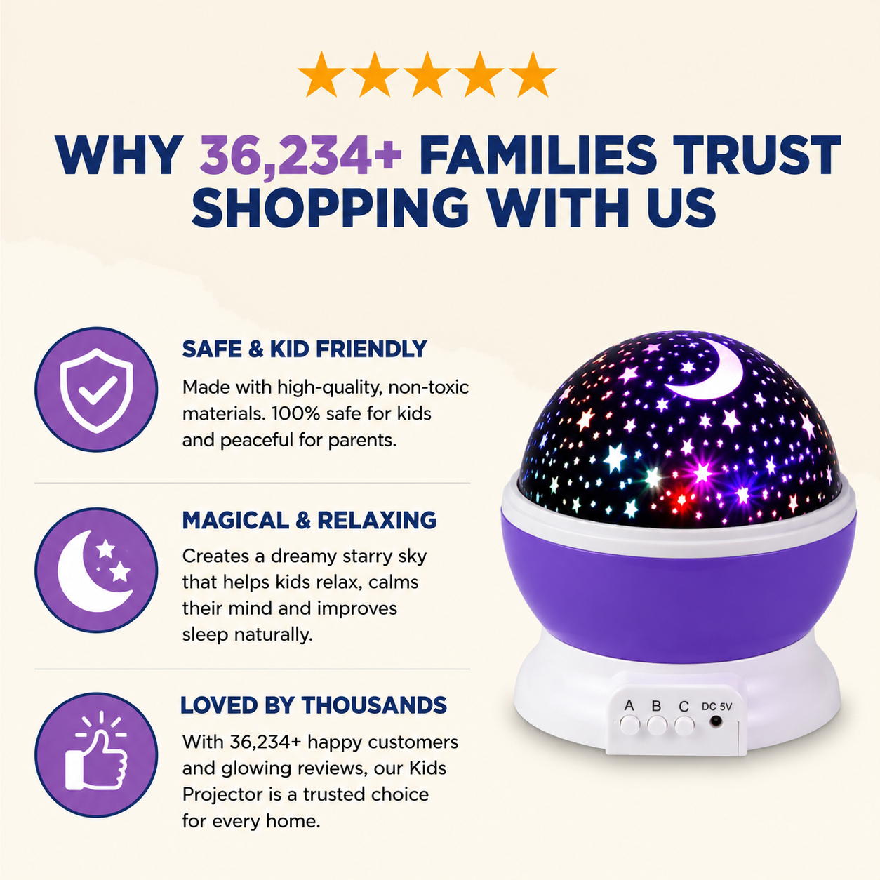 Kids Projector