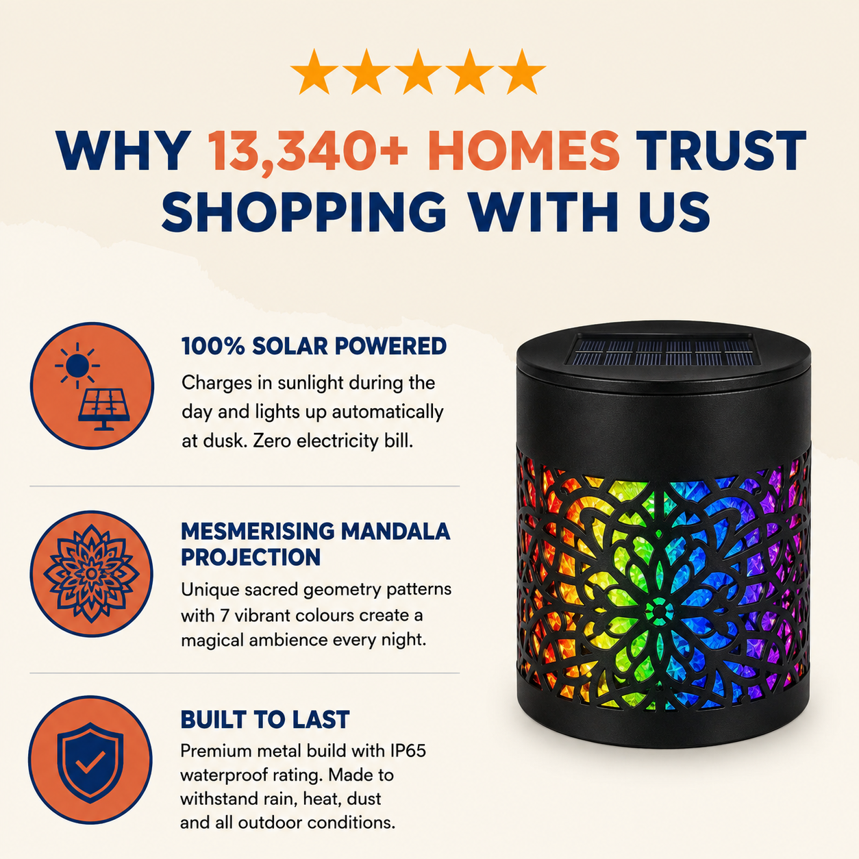 Solar Mandala Light