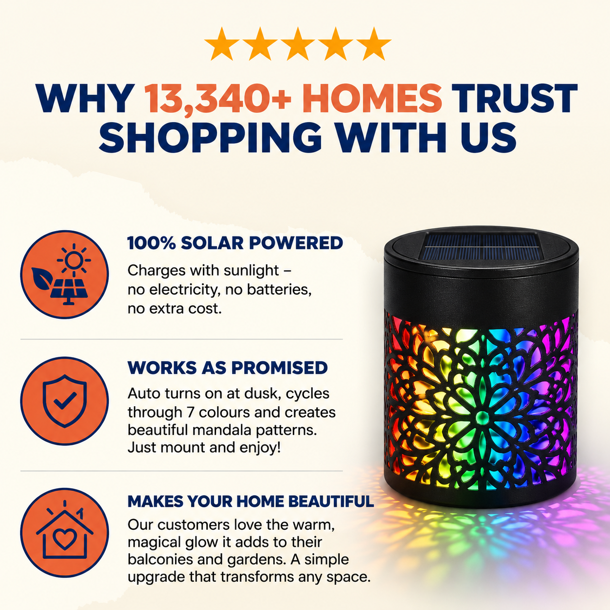 Solar Mandala Light