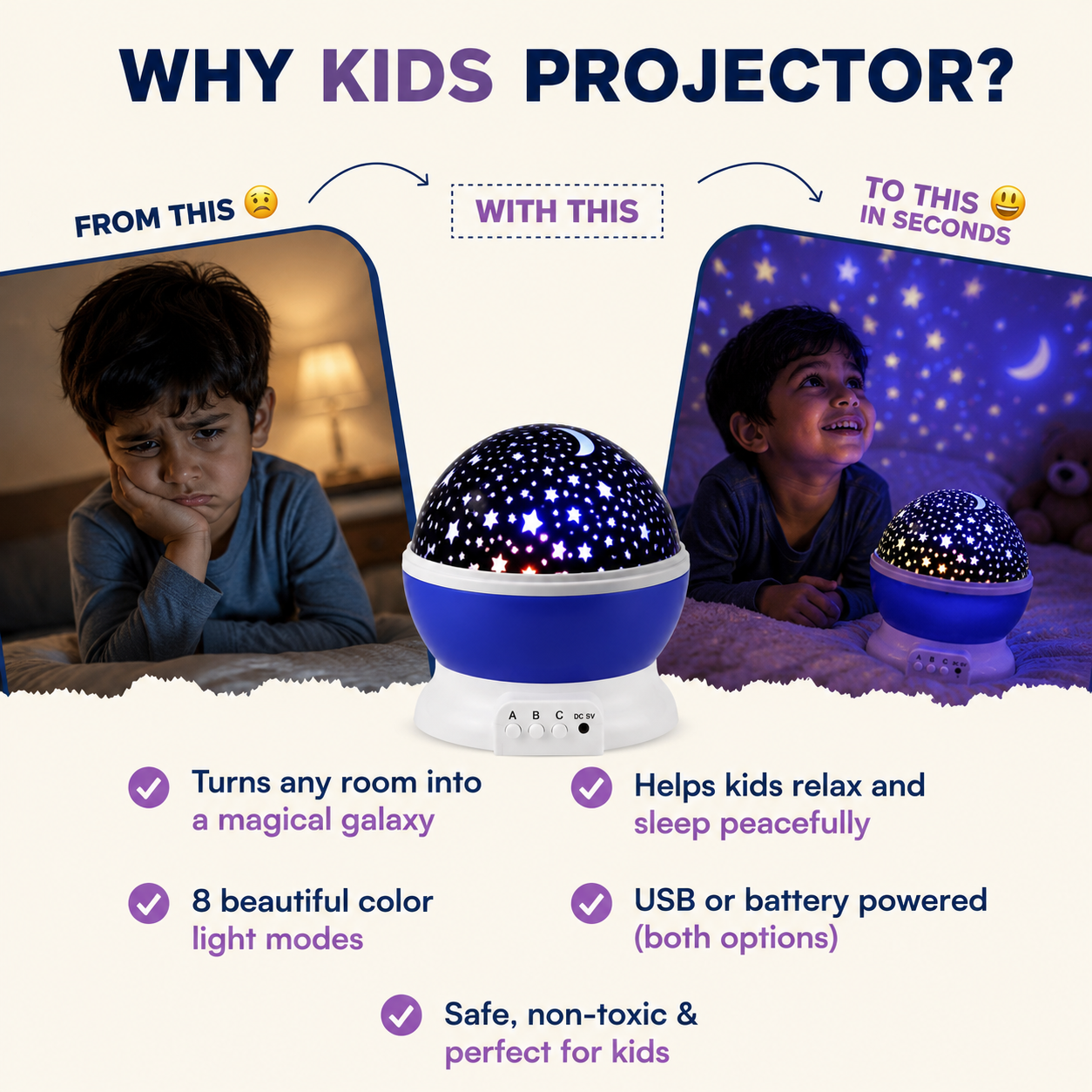 Kids Projector