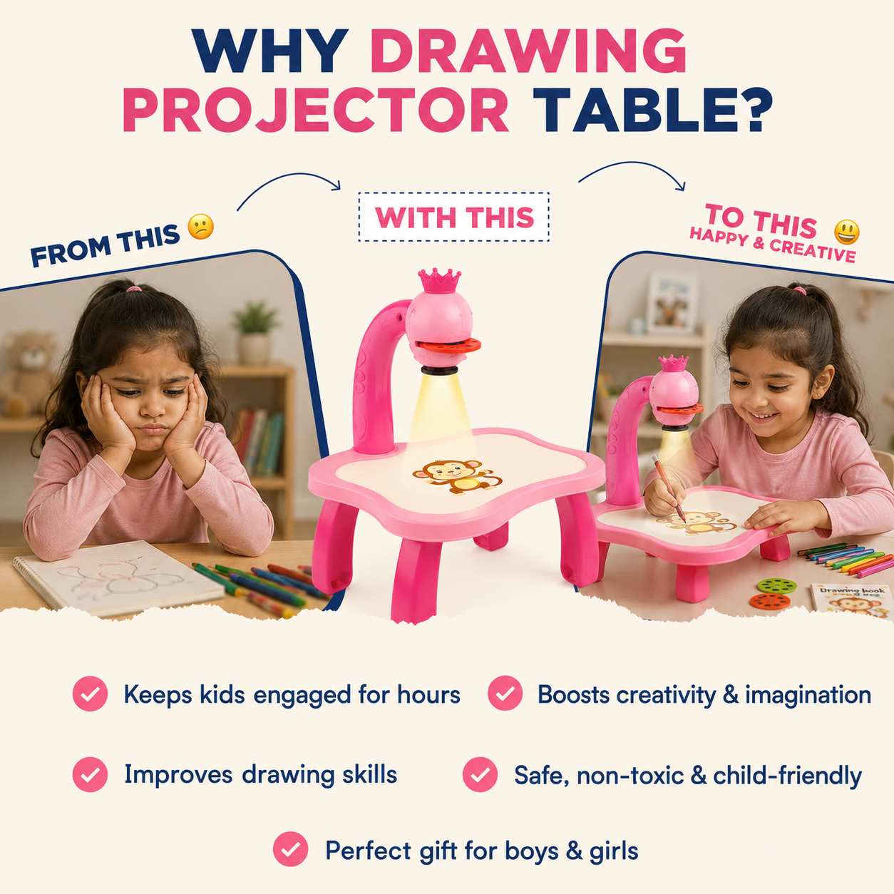Drawing Projector Table