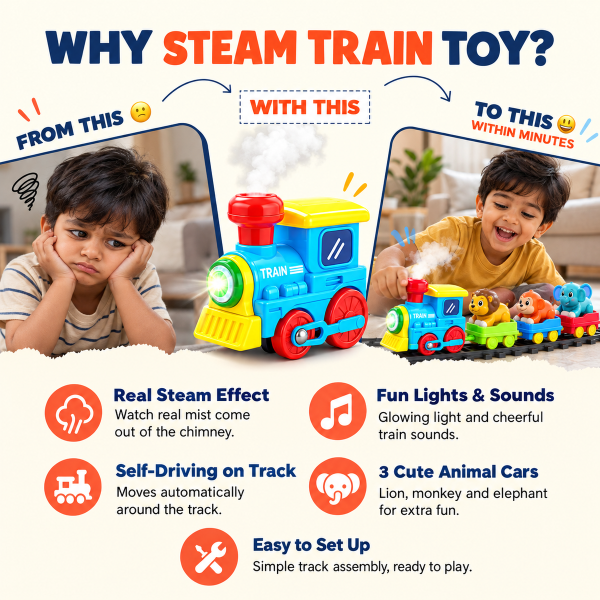 Steam Toy Train