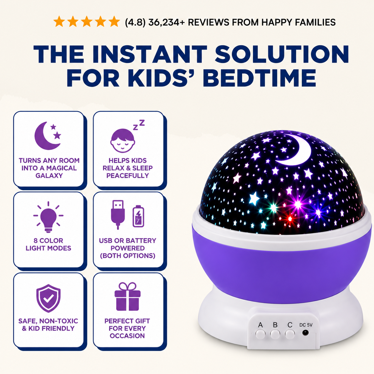 Kids Projector