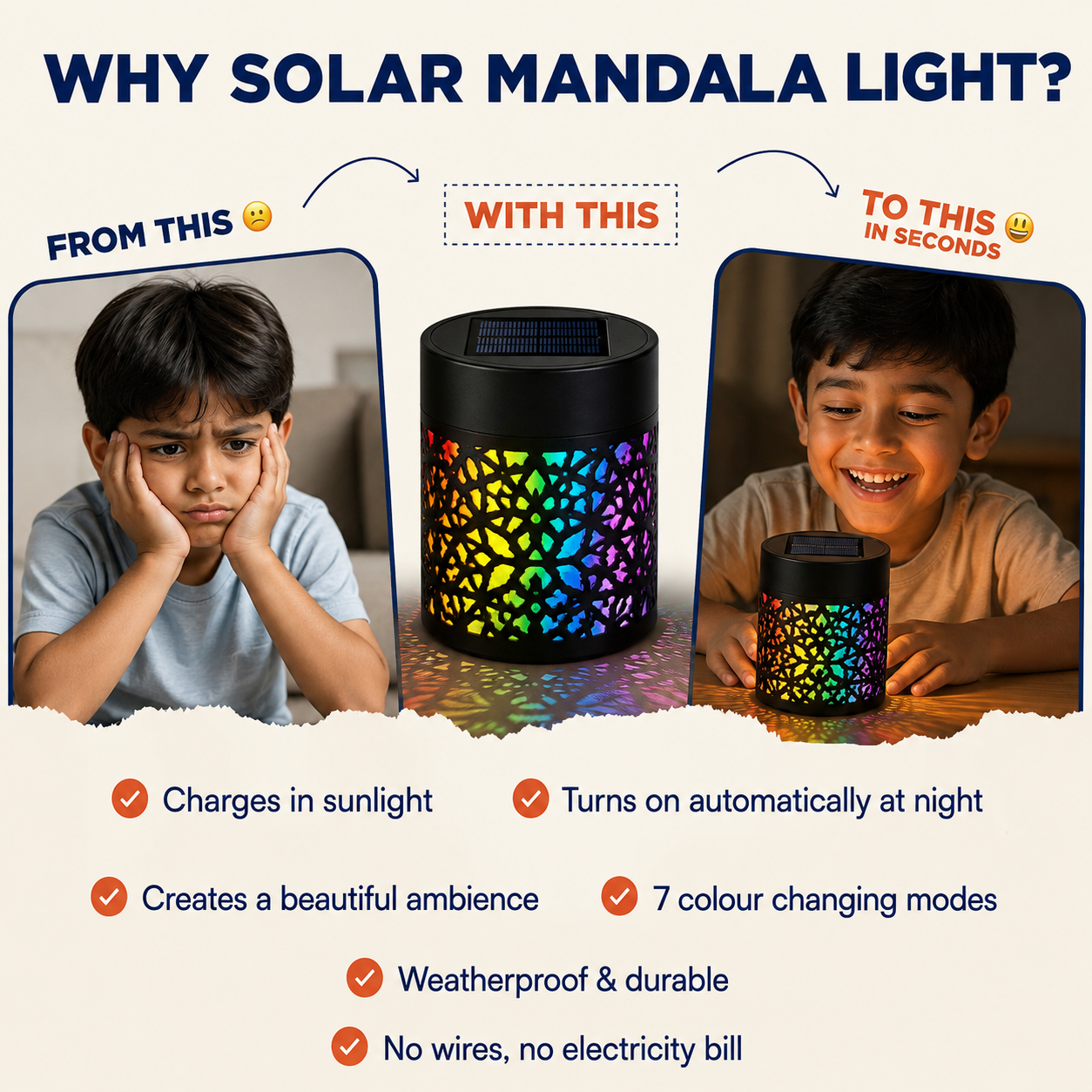 Solar Mandala Light