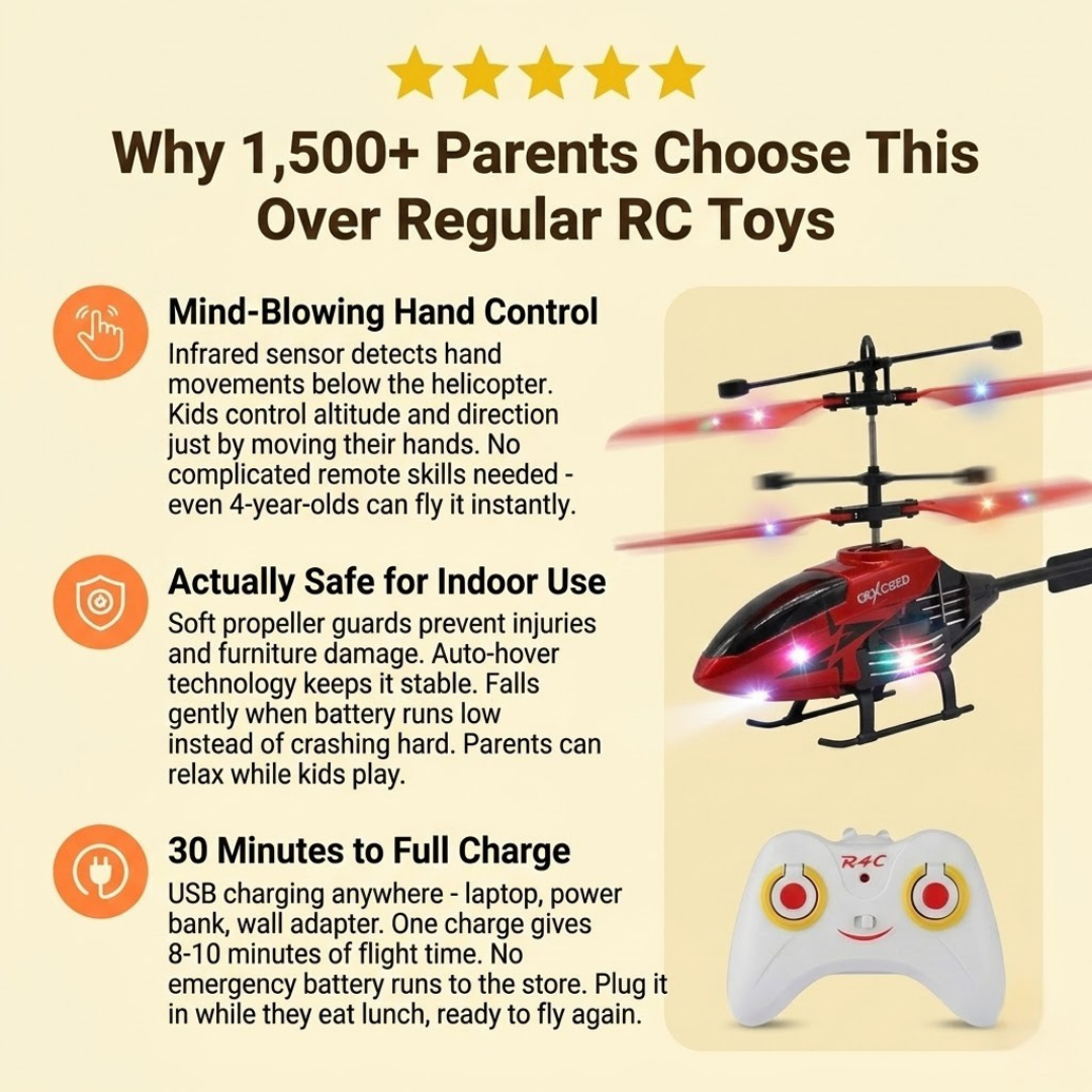 Remote Control Helicopter Toy