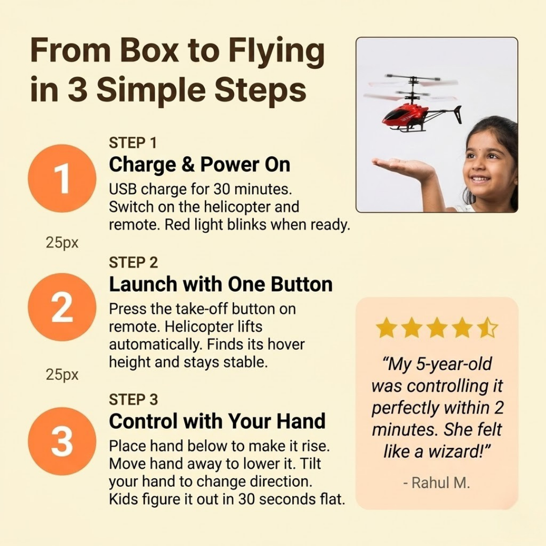 Remote Control Helicopter Toy