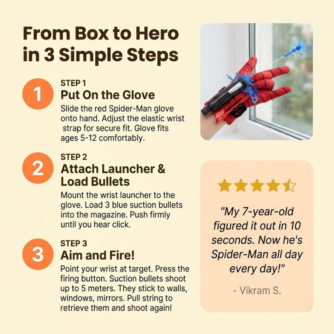 Spider Web Shooters