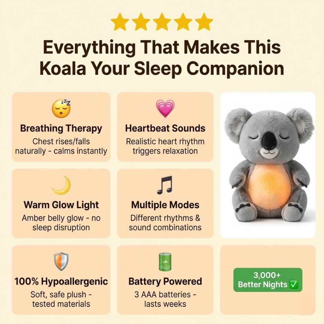 Breathing Koala