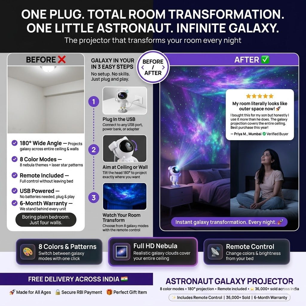 Astronaut Projector