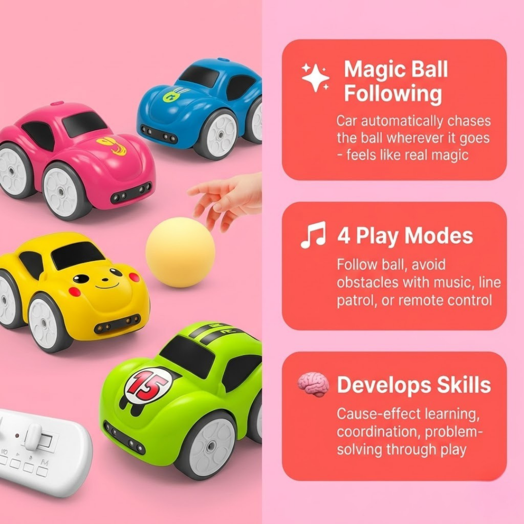 Magic Induction Car