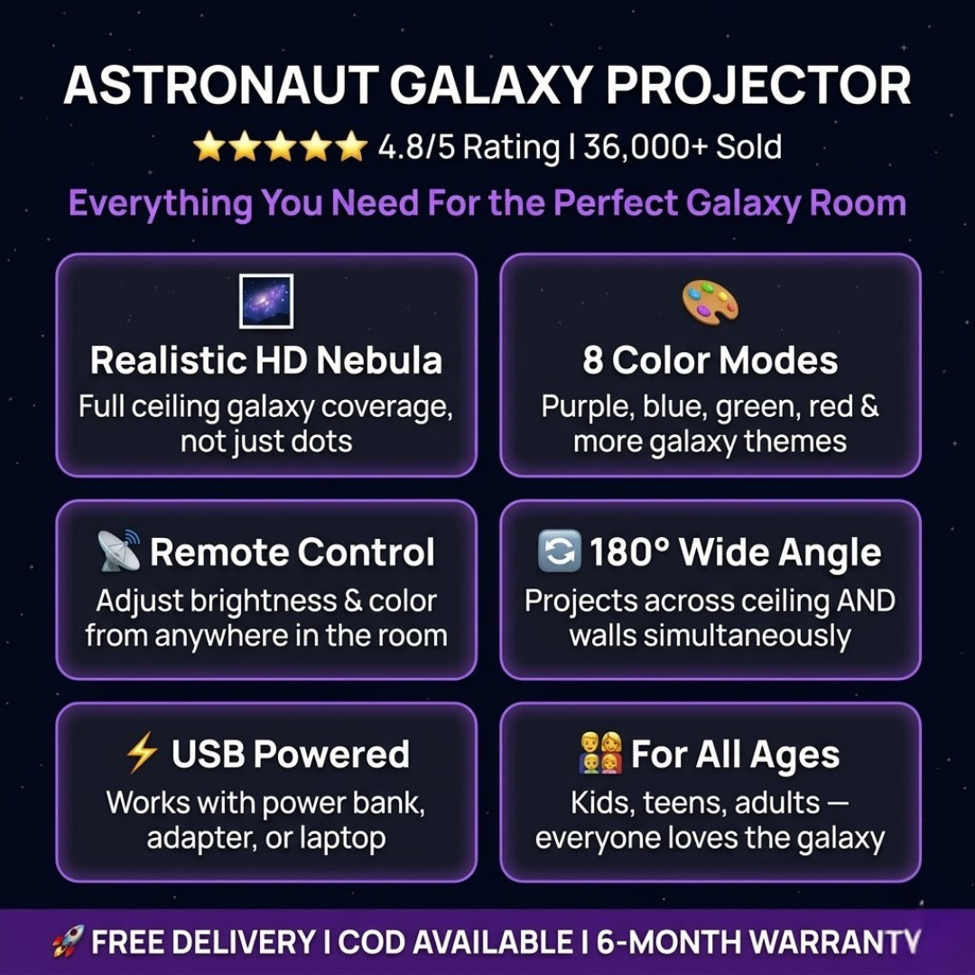 Astronaut Projector