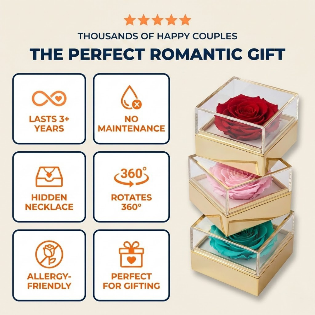 Eternal Rose Necklace Box