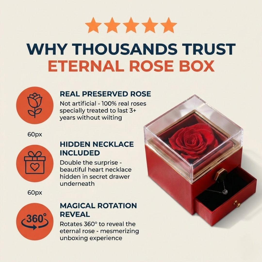 Eternal Rose Necklace Box